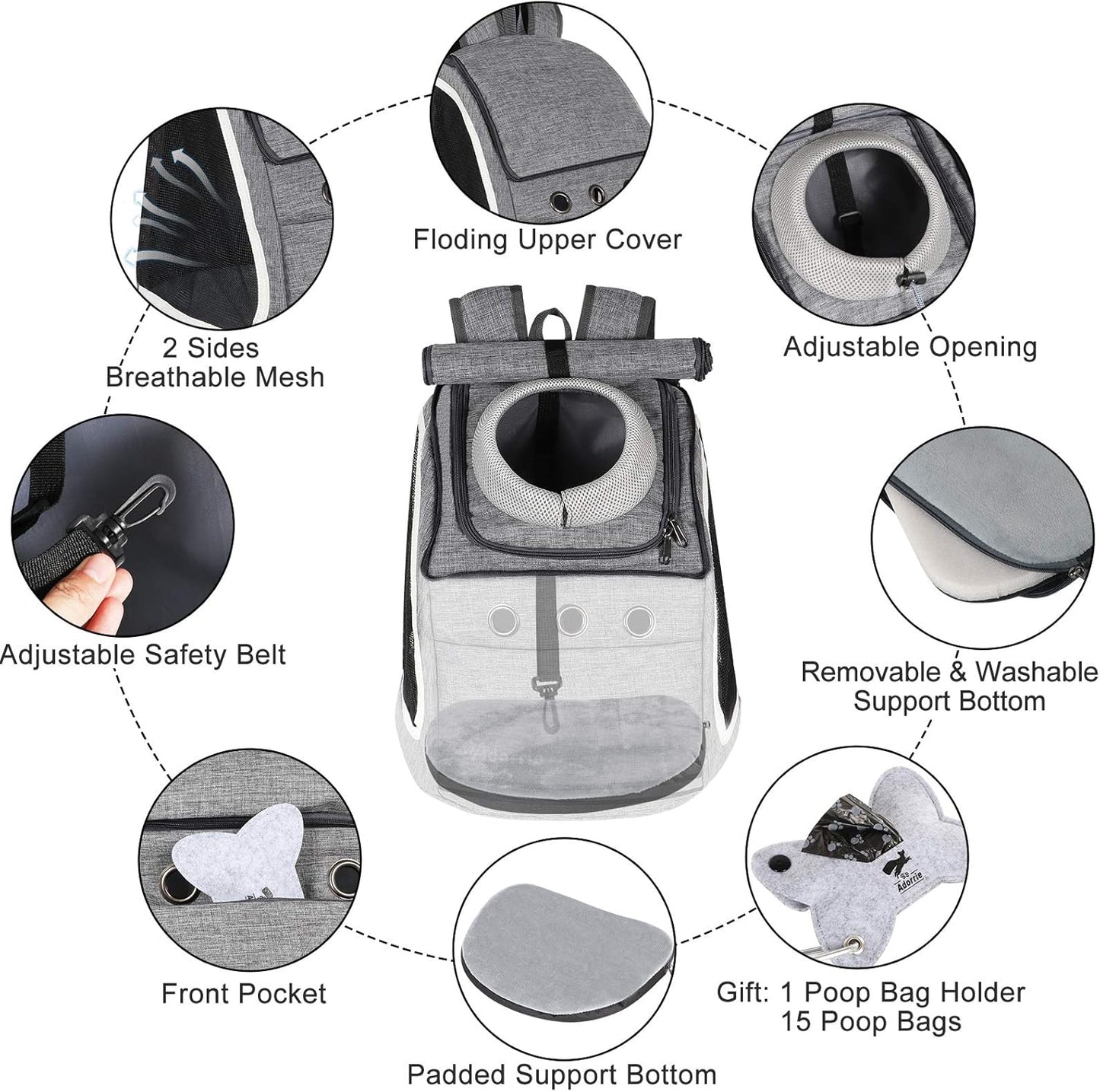 Multifunctional Pet Backpack Carrier for Small Dogs and Cats - Perfect for Hiking, Walking, and Traveling (Black)